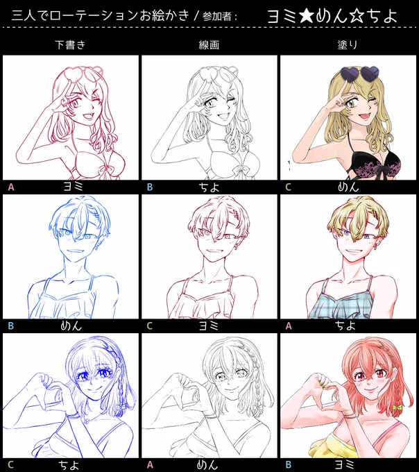 私の担当はこちらです! 