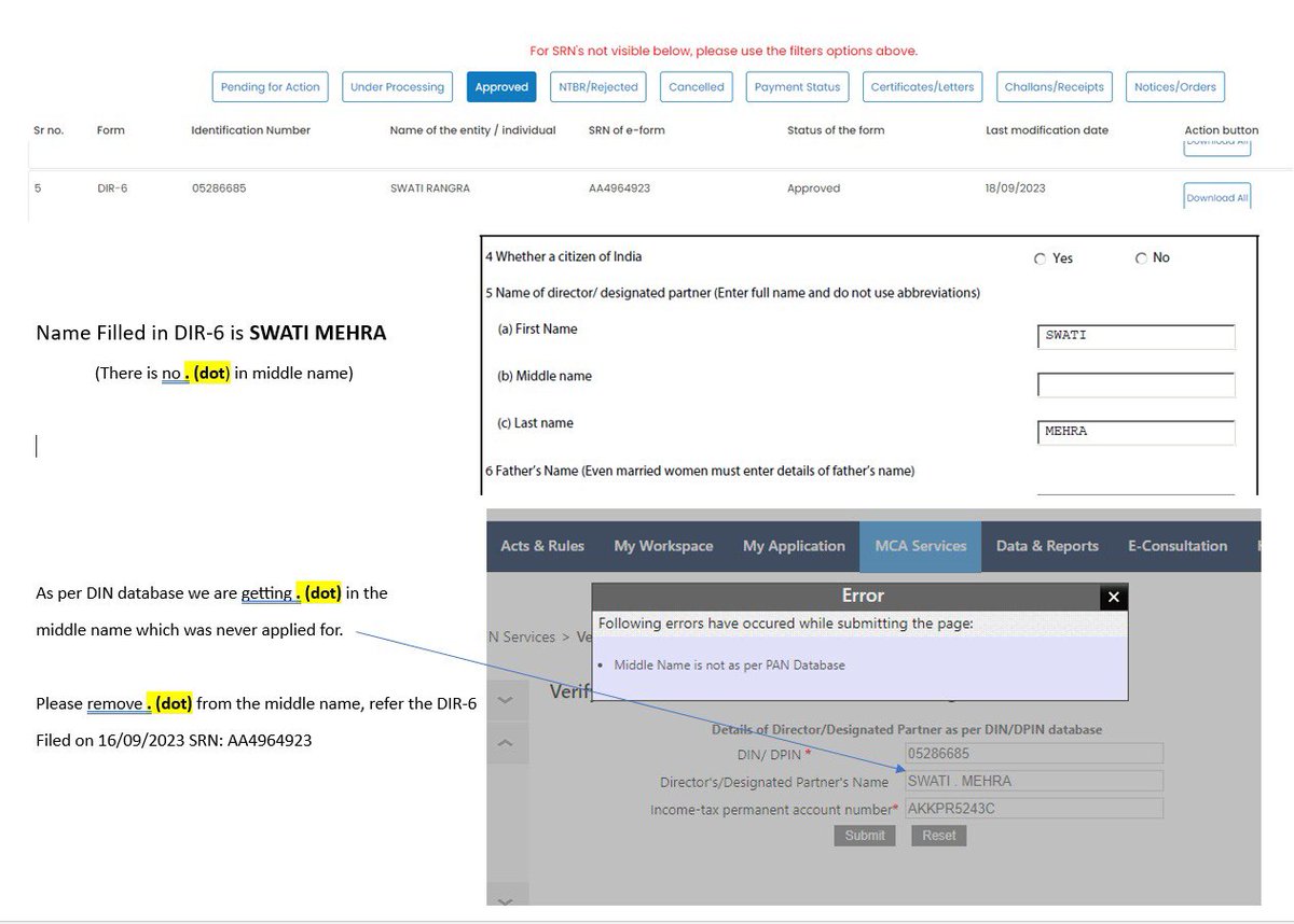 Grandmarkca's tweet photo. Case-3

@MCA21India @HelpdeskMCA21V3 @nsitharaman @FinMinIndia 
We have filed DIR-6 on 16-09-2023 with SRN AA4964923, where dot(.) is added by the system in the middle name of director having DIN: 05286685, refer the screenshots. 
Requested to remove dot(.) from middle name. https://t.co/ZDTyqSP8Ke