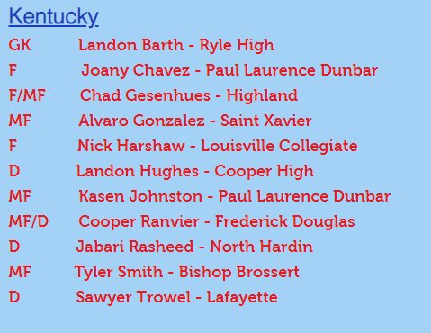 Lafayette Boys Soccer tweet media