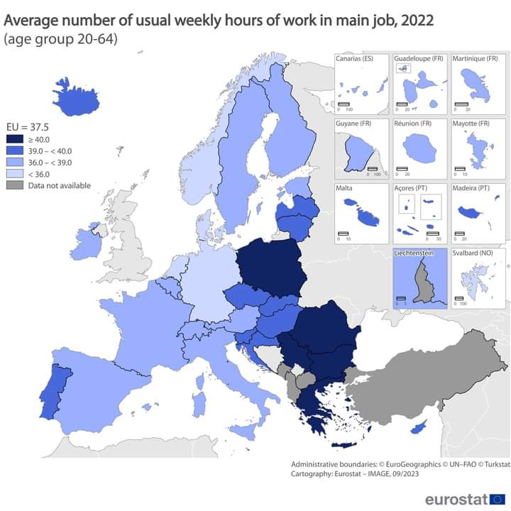 frantz_e's tweet photo. In 2022, the usual working week for people aged 20-64 in the EU averaged 37.5 hours.
Longest working weeks in:
🇬🇷 Greece (41.0 hours)
🇵🇱 Poland (40.4)
🇷🇴 Romania and 🇧🇬 Bulgaria (both 40.2)
Shortest in:
🇳🇱 The Netherlands (33.2 hours)
🇩🇪 Germany (35.3) 
🇩🇰 Denmark (35.4) https://t.co/MtfnHR68ol