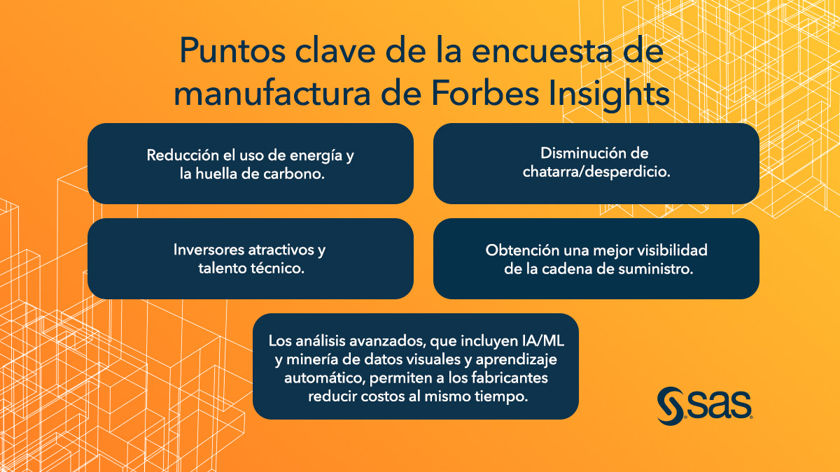 ¿La industria de Manufactura estará preparada para la sustentabilidad? Descarga el siguiente documento y coméntanos qué te pareció.
#sas #document #whitepaper #sasmexico #manufacture
2.sas.com/6012PC8mA