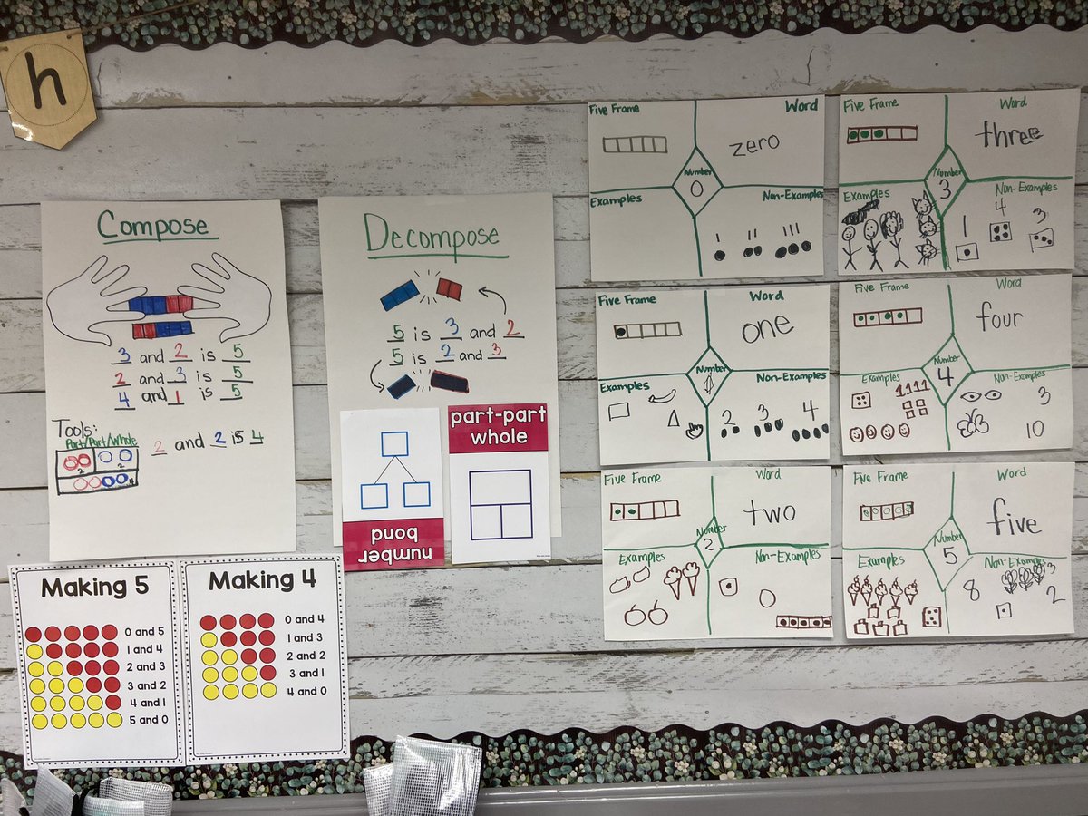 kelton_kimberly's tweet photo. Went on an #anchorchart walk this morning! Saw so many amazing things happening for our #mathematicians @WilliamsES_PISD #PISDMathChat @Alysscastillo @cristalhart22 @maritzaaargueta https://t.co/sRMOf1wmvq