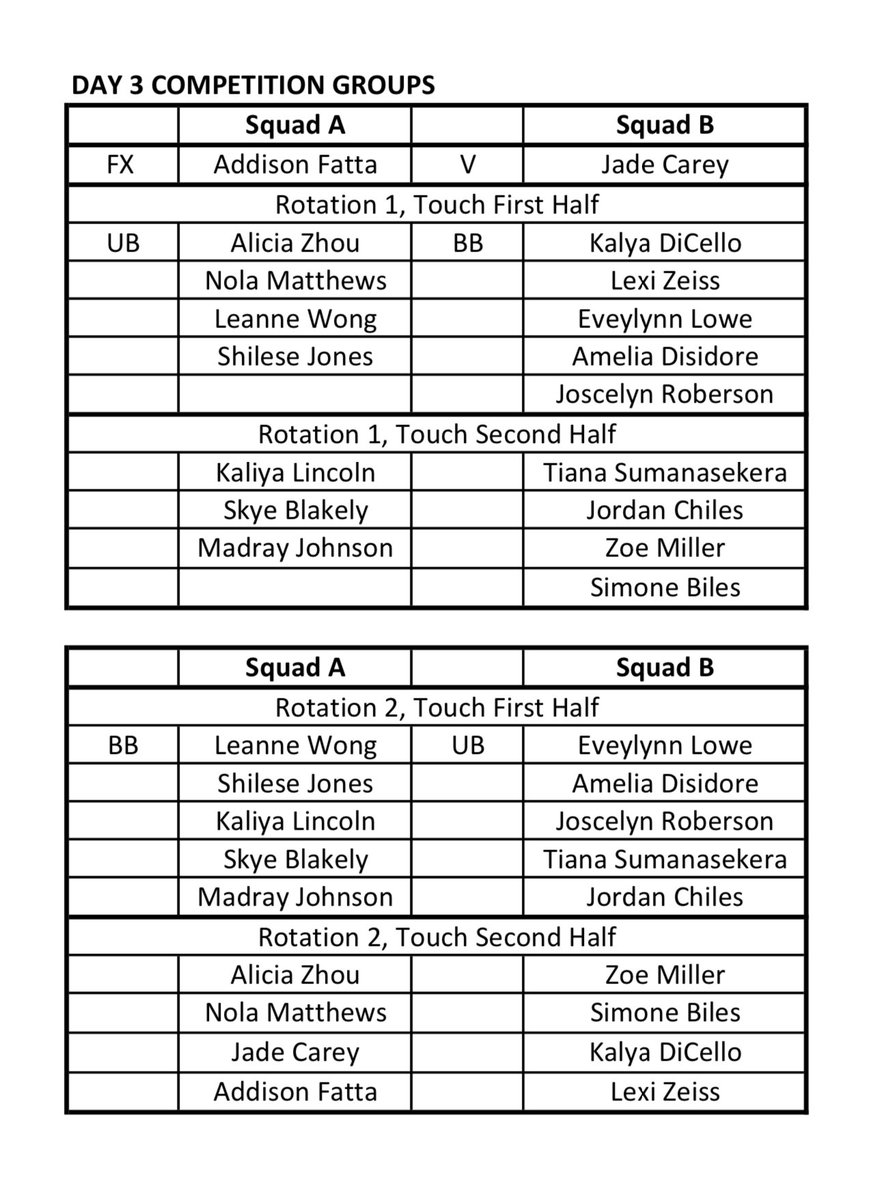 The second day of Selection Camp Competition starts tonight at 5:15pm ET and we’re bringing you all the action on <a href="/FlipNowTV/">FlipNow</a>!

Here are the routines the gymnasts will be performing! ⤵️