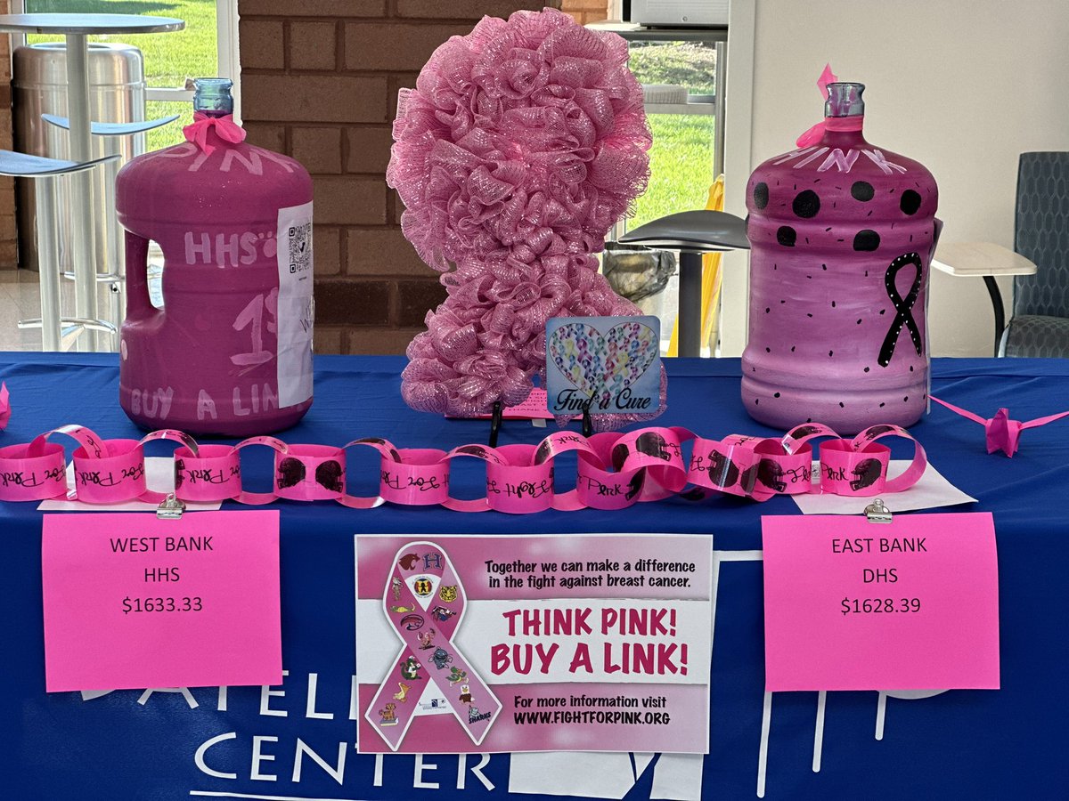 HBS-PLTW: Human Body Systems tweet media