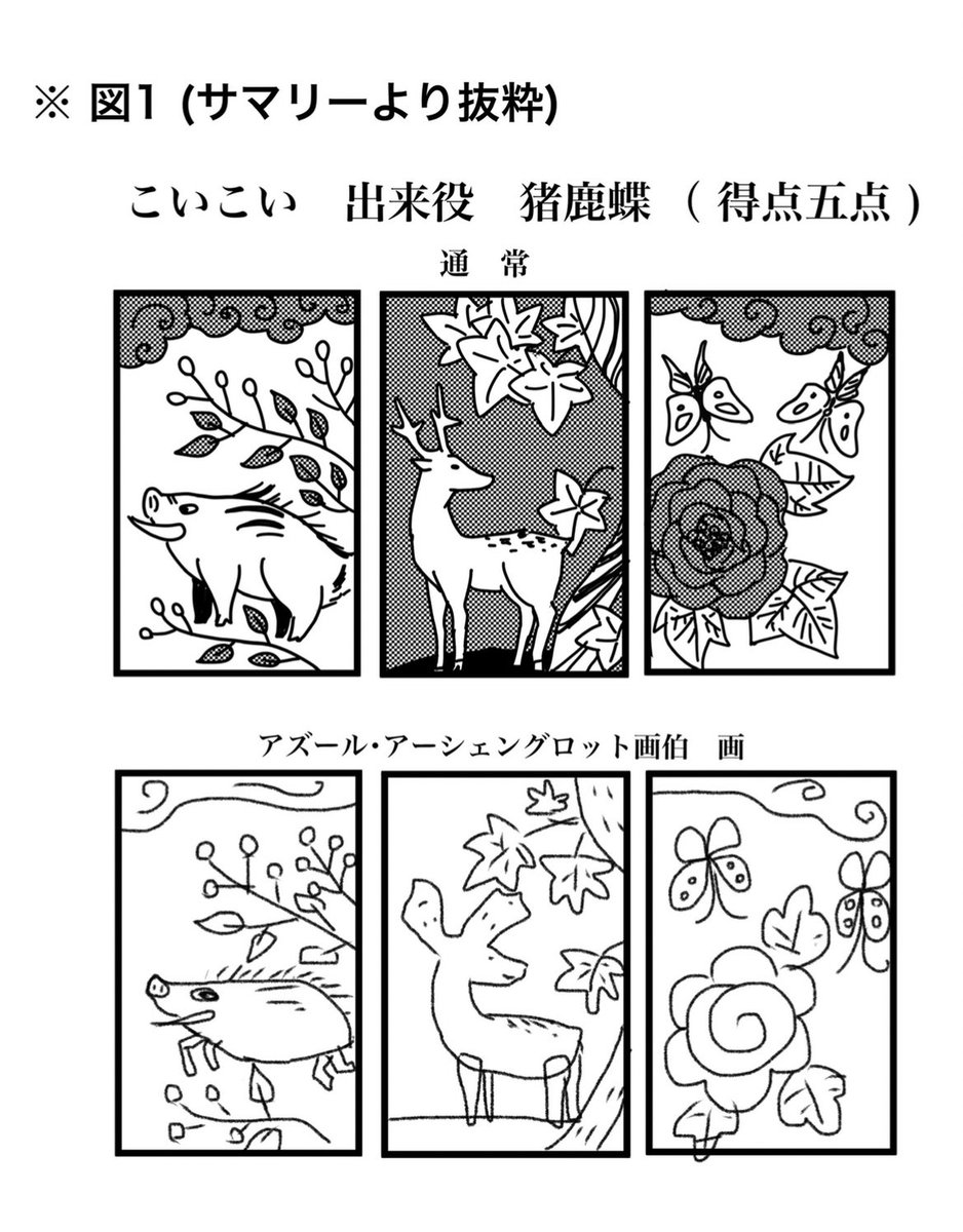 🐙、絵心ない説推してる。ちなみに💀にシカをケルベロスと勘違いされる
※既刊より抜粋 