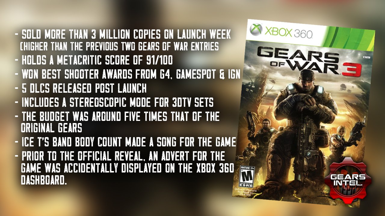 ⚙️Gears Intel⚙️ on X: Happy 12th birthday to GEARS OF WAR 3 A couple of  years back we did a big celebration here on twitter, and I'll re-share some  stuff today! #GearsofWar