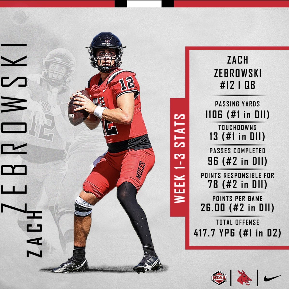 .<a href="/zach_zebrowski5/">Zach Zebrowski</a> has started the year off on 🔥🔥for us!  Keep up the great work, Zach! #EPIC