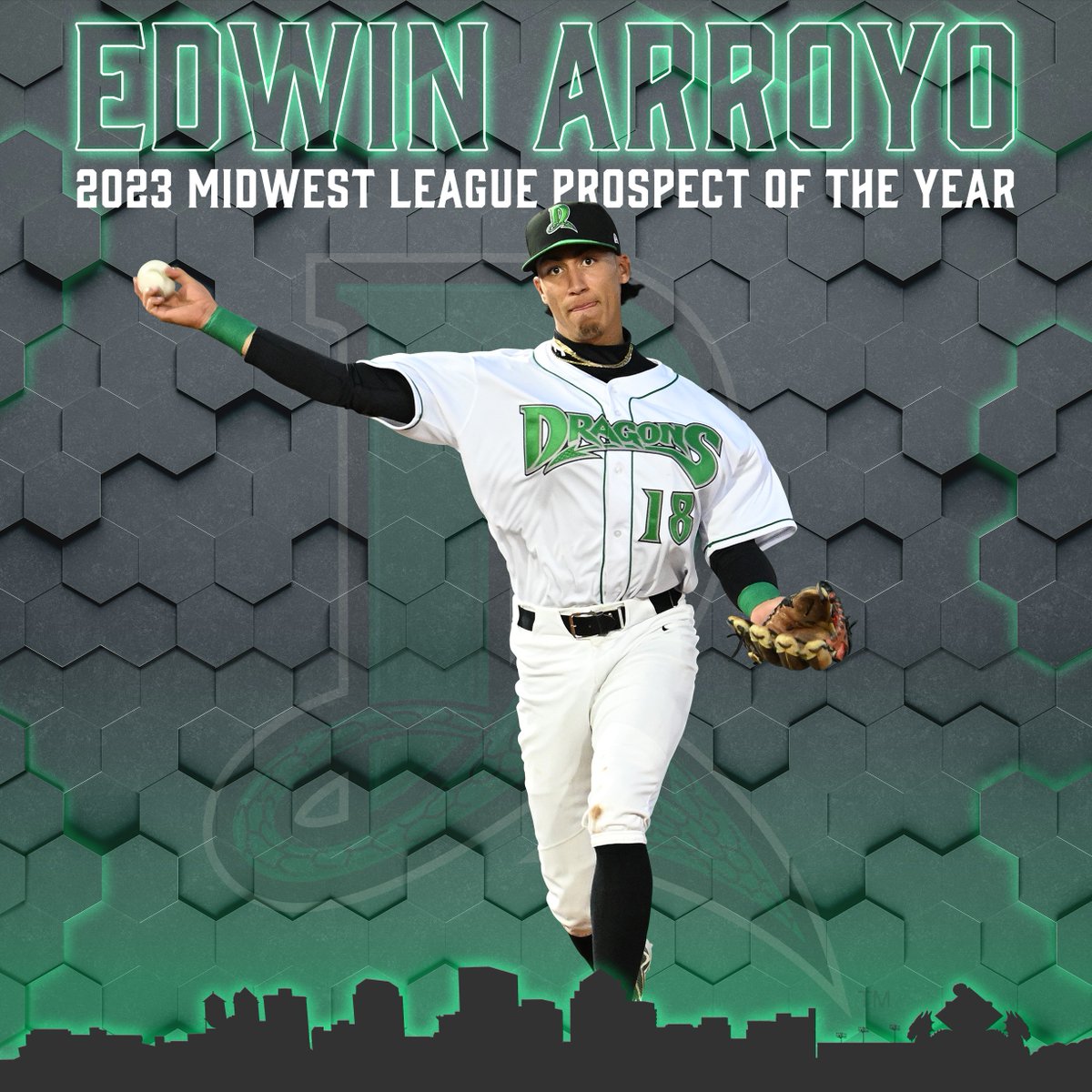 DragonsBaseball's tweet photo. A HUGE congratulations to Edwin Arroyo for being named the 2023 Midwest League "Top MLB Prospect"! 🐉🔥 #FeelTheFire https://t.co/104VZgdutk