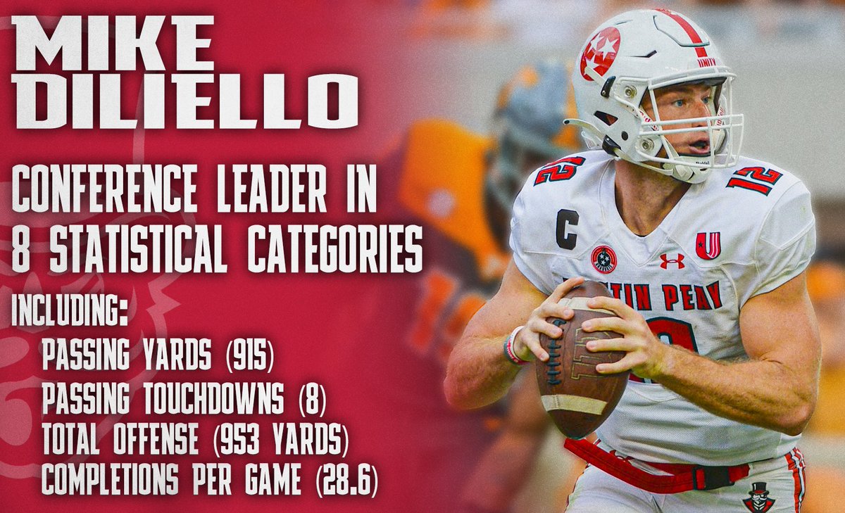 UACNewsToday's tweet image. QB1 raising the bar 🔥🎩👌🏼

#BreakTheStone | #FTB