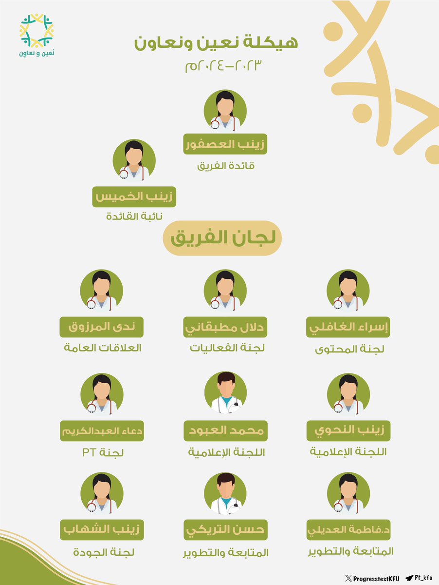 نُعين ونعاوِن🌟🌱 tweet media