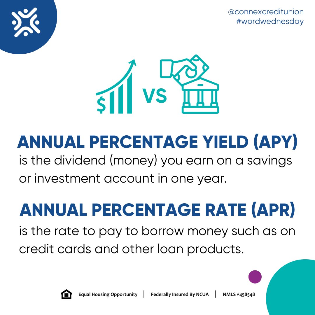 It's #wordwednesday! This weeks words are Annual Percentage Yield (APY) and Annual Percentage Rate (APR). Follow us for a new word each week! #connexcu