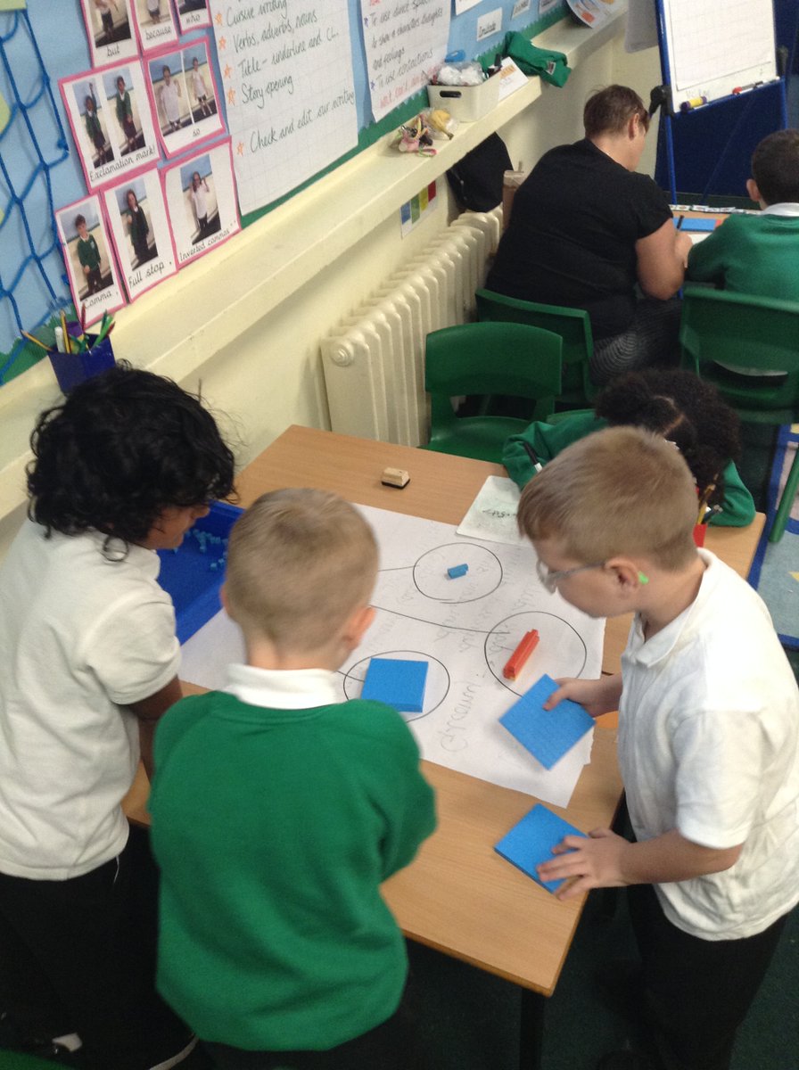 NovaPrimary's tweet photo. Goram mathematicians used their growth mindset to solve todays investigation. How many ways can you partition 257? We found more than 27 different ways! #nostartoofar #mathsinvestigation #practicalmaths https://t.co/8IVFOBYBhY