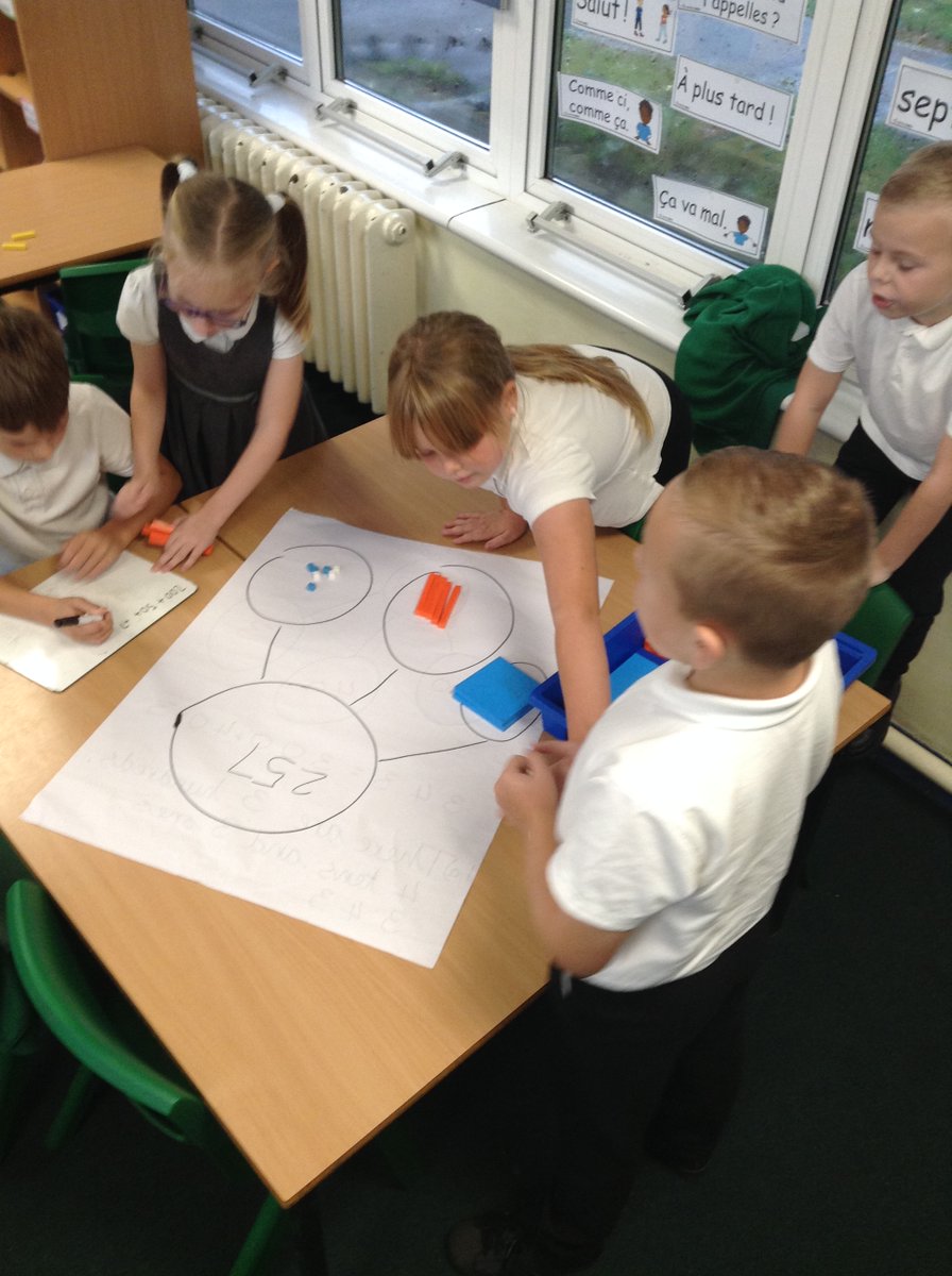 NovaPrimary's tweet photo. Goram mathematicians used their growth mindset to solve todays investigation. How many ways can you partition 257? We found more than 27 different ways! #nostartoofar #mathsinvestigation #practicalmaths https://t.co/8IVFOBYBhY
