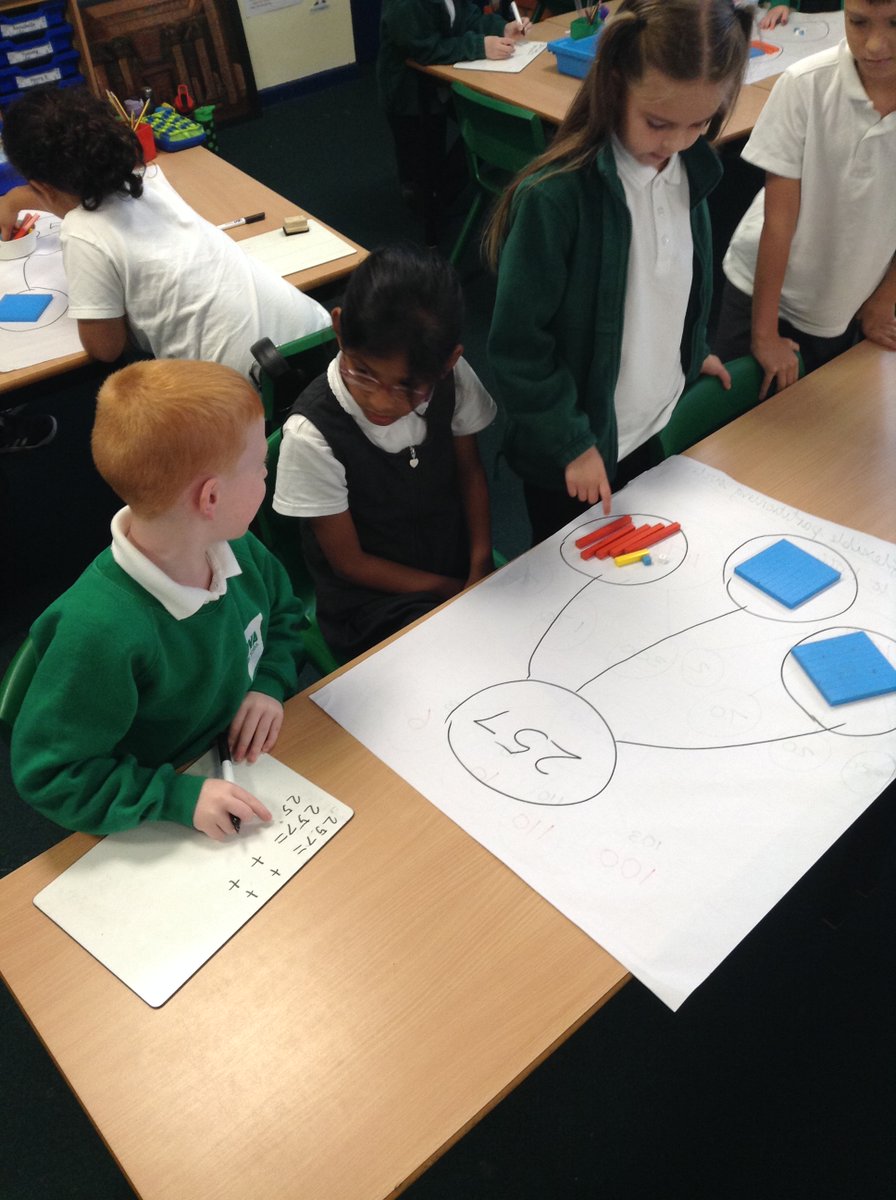 NovaPrimary's tweet photo. Goram mathematicians used their growth mindset to solve todays investigation. How many ways can you partition 257? We found more than 27 different ways! #nostartoofar #mathsinvestigation #practicalmaths https://t.co/8IVFOBYBhY
