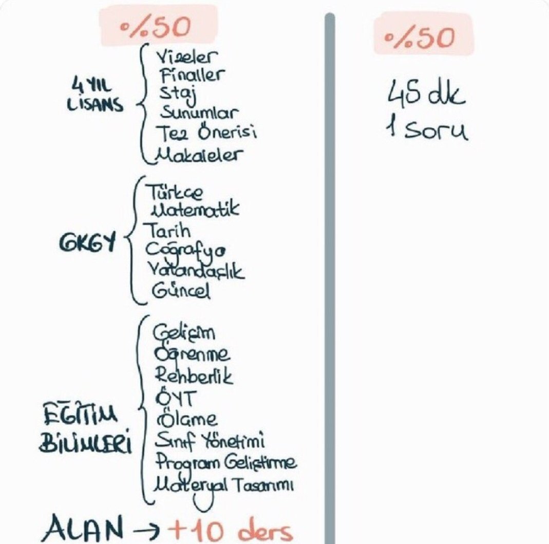 Yıllarca verdiğimiz emekleri, döktüğümüz alın terini sadece 45 dakikalık bir mülakatla ölçemezsiniz. Bizim emeklerimiz,  hayallerimiz ve geleceğimiz 45 dakikaya sığmayacak kadar büyüktür.
#SözVarMülakatYok