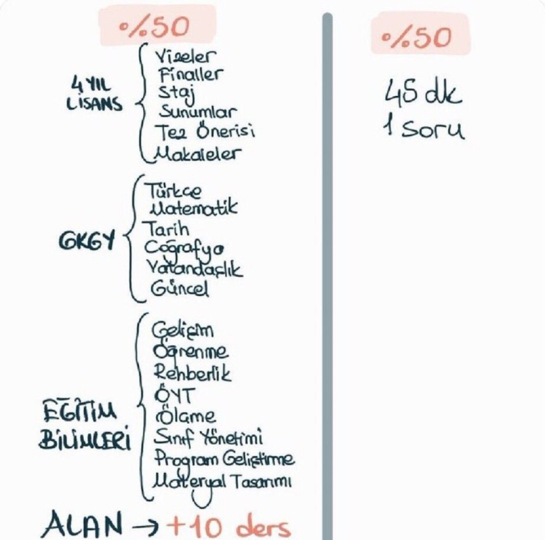 Yıllarca verdiğimiz emekleri, döktüğümüz alın terini sadece 45 dakikalık bir mülakatla ölçemezsiniz. Bizim emeklerimiz, hayallerimiz ve geleceğimiz 45 dakikaya sığmayacak kadar büyüktür. #SözVarMülakatYok