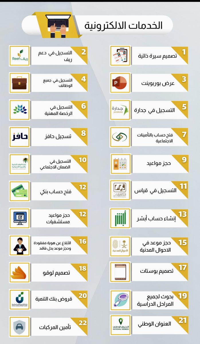 Dh__1992's tweet photo. نقَدم لكم جميع #الخدمات_الالكترونية وبأسعار رمزية جدًا ونخدم الجميع بكَل حب وفخر ♥️💻. #الضمان_الاجتماعي_المطور  #حساب_المواطن https://t.co/OnOCo2oBMk