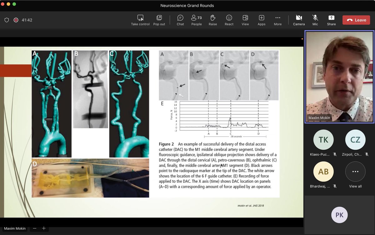 Peter Kan (@peterka80460001) on Twitter photo So great to have close friend <a href="/MokinMax/">MaxMokinMD</a> present in our neuroscience grand rounds. Thanks for sharing your inspiring journey to become a clinician-scientist @NINDSnews <a href="/USFNeurosurgery/">University of South Florida Neurosurgery</a> <a href="/UTMBNeurosurg/">UTMB Neurosurgery</a> So great to have close friend <a href="/MokinMax/">MaxMokinMD</a> present in our neuroscience grand rounds. Thanks for sharing your inspiring journey to become a clinician-scientist @NINDSnews <a href="/USFNeurosurgery/">University of South Florida Neurosurgery</a> <a href="/UTMBNeurosurg/">UTMB Neurosurgery</a>