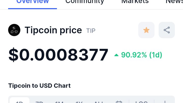 indra_mizu's tweet photo. Think big
Lambo has bought if $tip reach $1
Go @tipcoineth 📈 https://t.co/Cnvn66M0jP