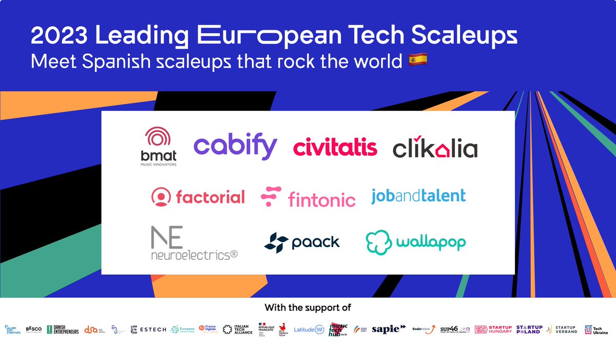 adigital_org's tweet photo. ππEnhorabuena a las #scaleups espaΓ±olas reconocidas como campeonas europeas en #LETS23 que forman parte de #EsTech, la plataforma impulsada por Adigital:
π@cabify @civitatis @Clikalia_ @FactorialEs @FINTONIC @jobandtalent_hq @Neuroelectrics @wallapop y Paack
#FDDAY #FDDAY2023 https://t.co/IyuPmEVvLA