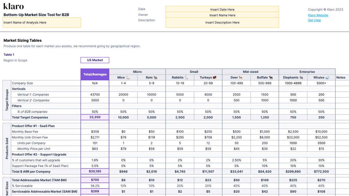 founderscopilot tweet picture