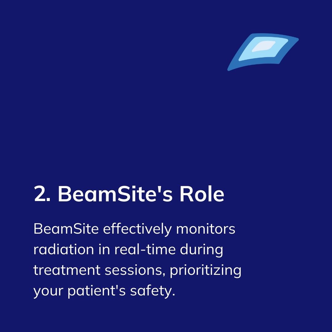 DoseOptics tweet media