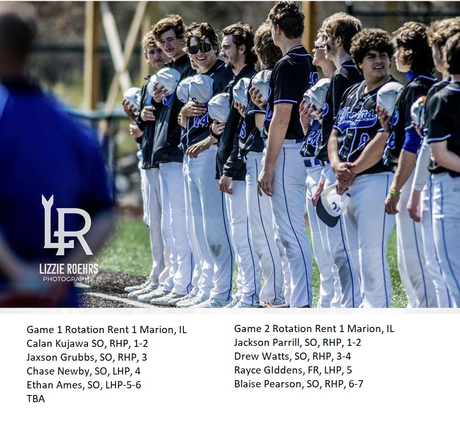 Lewis and Clark CC Baseball (@lewisandclarkc1) on Twitter photo 
