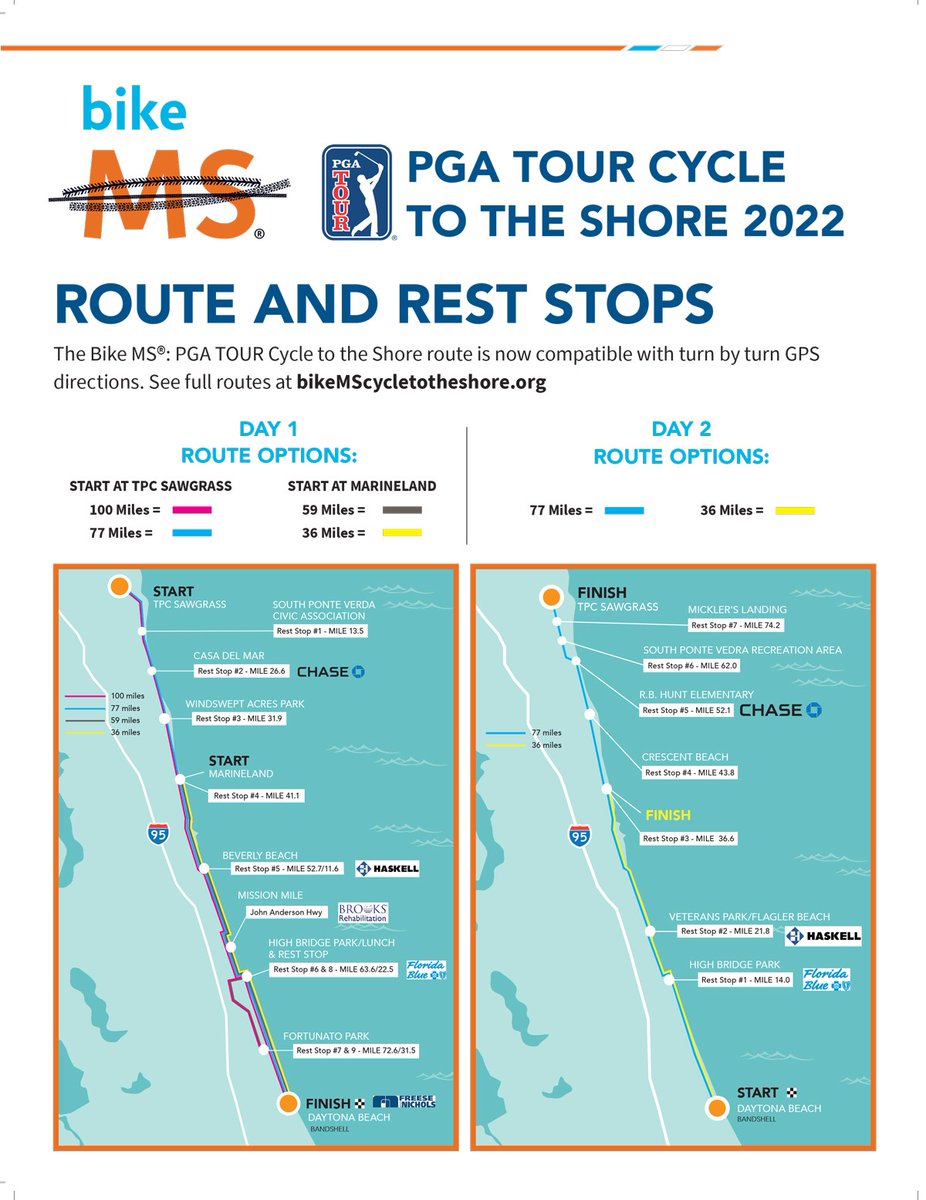 SERVPROnorthFL's tweet photo. Team member Dave is riding 154 mi (77 down A1A to #Daytona &amp; back) in the #BikeMS. Please follow the link to support Dave's journey. Your donation will drive #MS research, &amp; deliver programs &amp; services to those who face the challenges of MS every day. https://t.co/o9iRlHg8RI https://t.co/TnGE839WZL