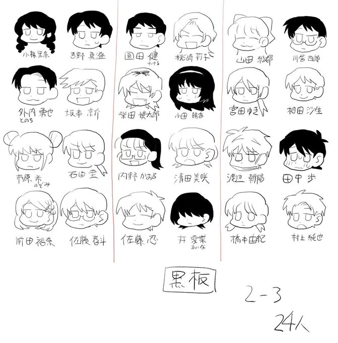 今後特に出ないですがモブを描きやすくするために去年作りました 