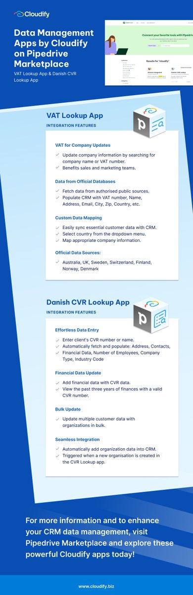 Explore the power of two amazing apps on the Pipedrive Marketplace by Cloudify: VAT Lookup and Danish CVR Lookup. 

Enhance your data management game! Visit Pipedrive Marketplace today: hubs.li/Q022R2Hq0

#Cloudifyaps #PipedriveApps #CRMIntegration #BusinessSolutions