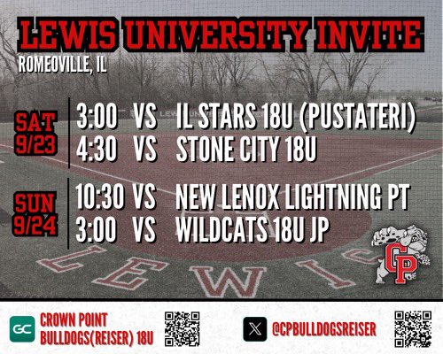 cpdogs_reiser's tweet photo. We are excited to hit the diamond @LewisSoftball this weekend! It should be a great weekend with great people. If we are really lucky we will get to see the region legend @cydneydrousias @spencerracing64 @RobScott43 @KaitBarajas https://t.co/TrL7Og6HWG