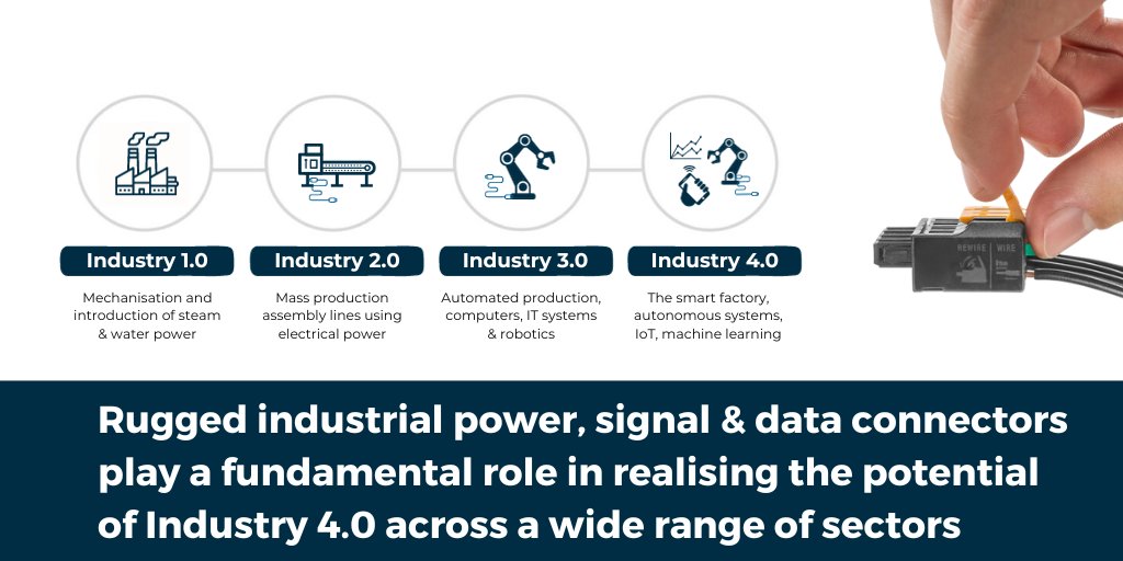 Northern Connectors Ltd. tweet media