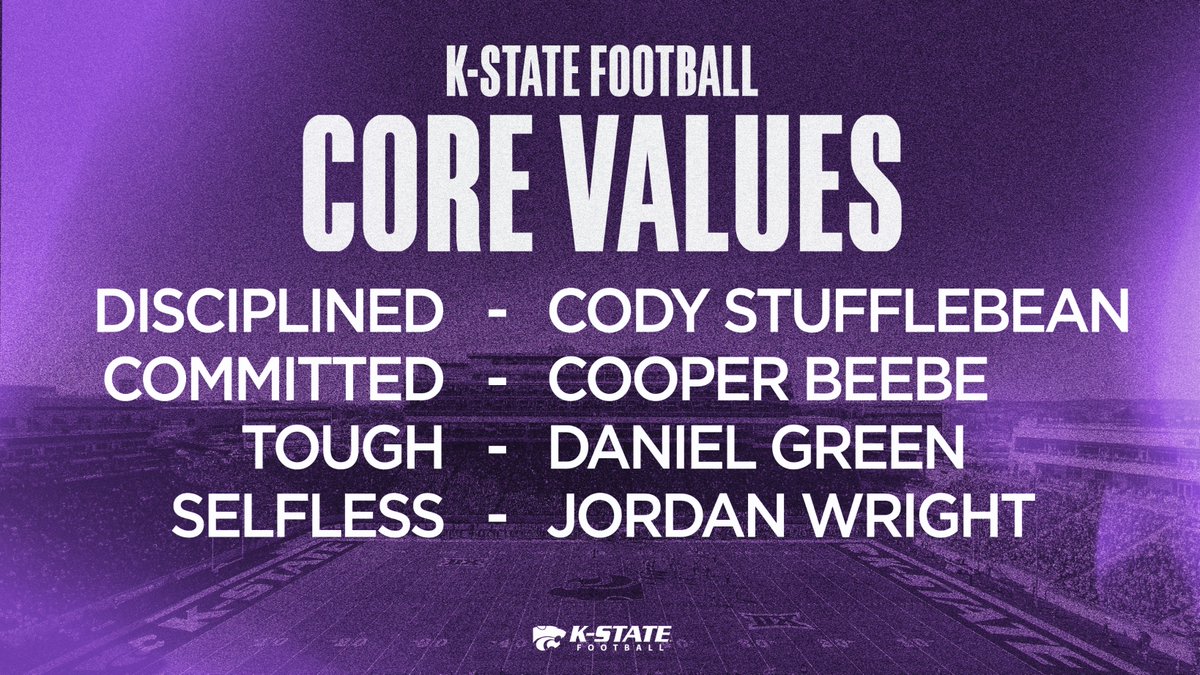 K-State Football tweet media