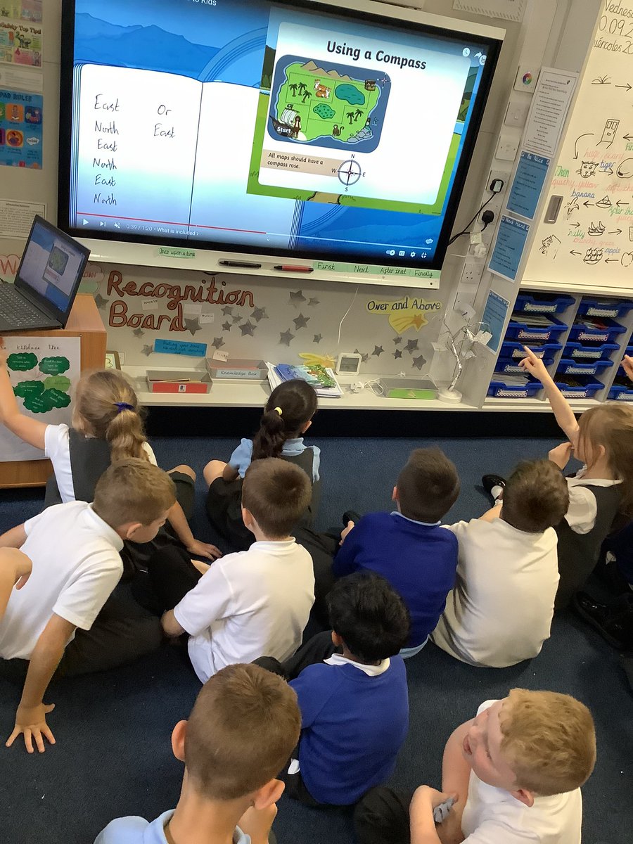 MPPS_Wirral's tweet photo. Year 2 have been practicing the compass points today. We gave directions using them and then practiced turning to face each directional point. #MPPSGeography #direction #compasspoints https://t.co/jxuRfhKBN6