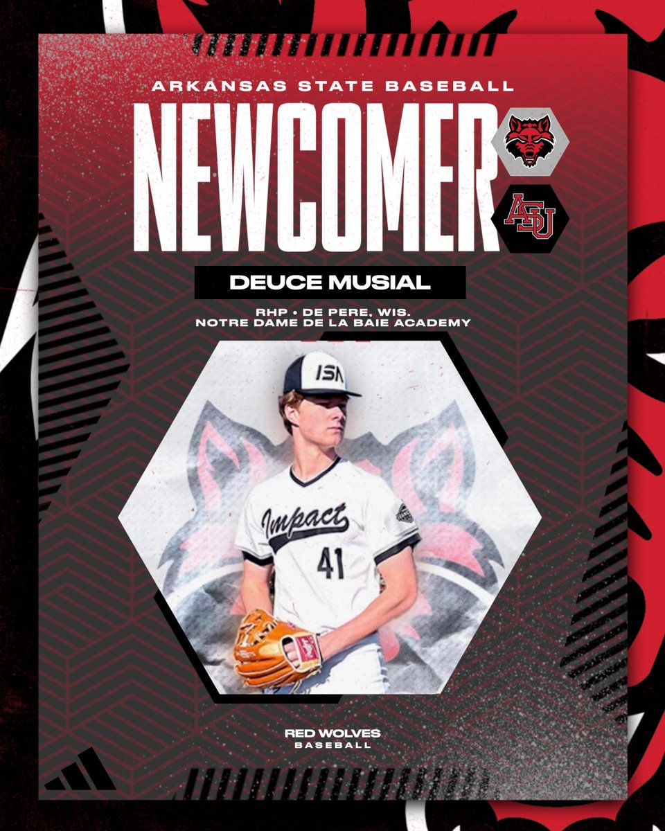 Arkansas State Red Wolves Baseball tweet media