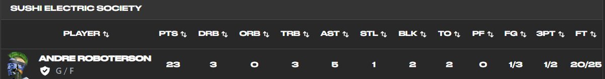 Sushi Electric Society tweet media