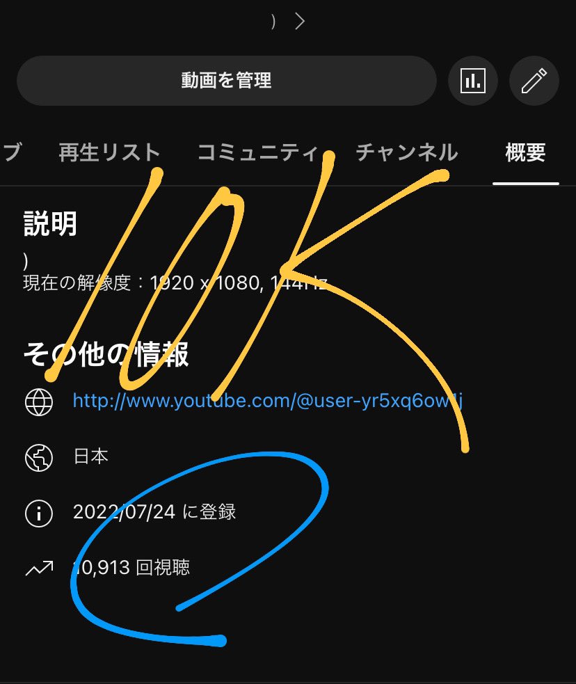 しょーもないことかもしれんけど10000再生行きました