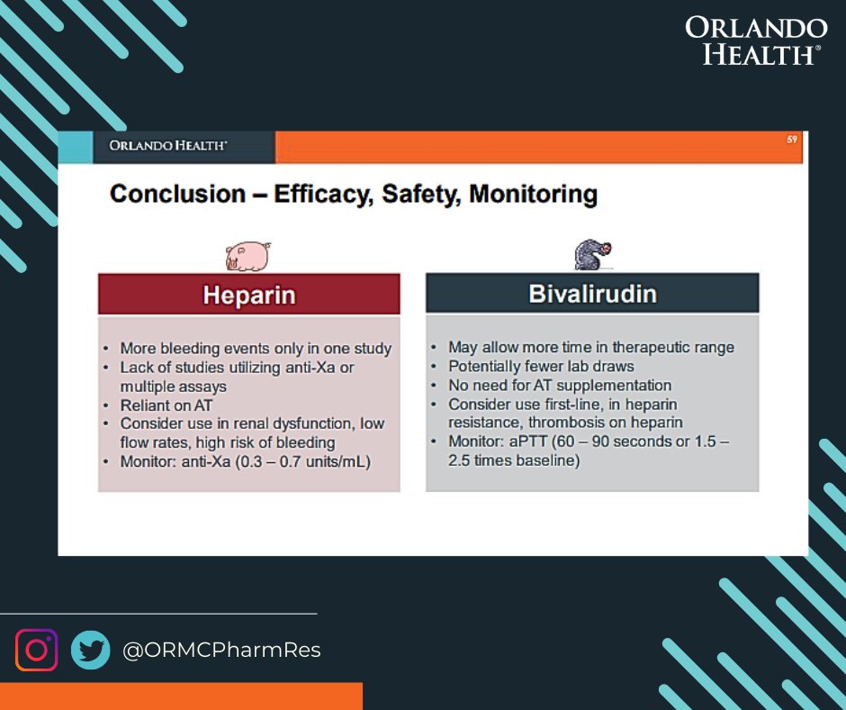 ORMC Pharmacy Residency tweet media