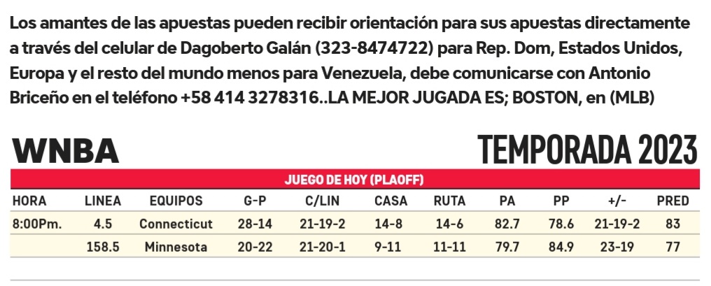 Megasportsven's tweet photo. Guía de hoy Miércoles en la #MLB #EUEFA #futbol vamos con todo nuevamente ayer hubo parley noche perfecta 🤑💰🥇💪 Suscríbete WhatsApp +584143299135 https://t.co/aXSn9HWKxF