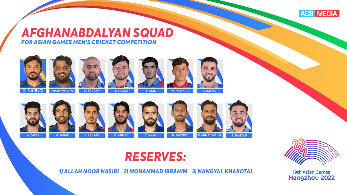 Meet AfghanAbdalyan Squad for the Asian Games Men's Cricket Competitions.