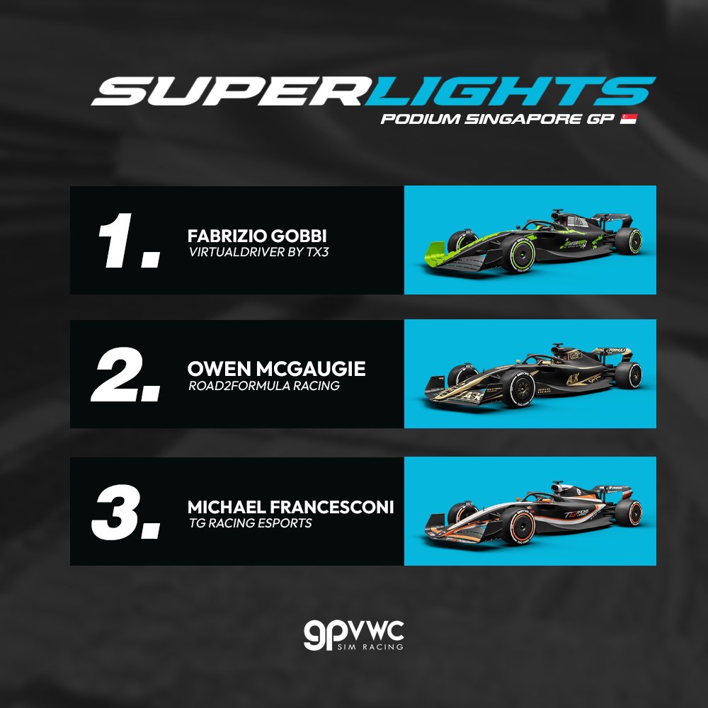 OWEN MCGAUGIE IS THE 2023 SUPERLIGHTS DRIVERS CHAMPION! 

After an intense battle on the last laps for P2, he defended his position, ultimately clinching the championship as his rival finished in P4.🏆

#gpvwc #SingaporeGP #Simracing #eSports #sl2 #rfactor2 #f1 #f2 #f3 #Racing