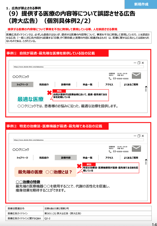 yakuji_lawyer's tweet photo. 【医療広告ガイドライン公式NG本が改訂（予定）！】

クリニック経営者やクリニックマーケに関わる人は絶対押さえておきたい医療広告の公式NG本（と私が勝手に呼んでるだけの）「事例解説書」が改訂されることとなり、NGであることが明確になった項目が追加されました。

ざっくりどんな項目が追加されたか、やりがちな項目7選を紹介します！

ちなみに、なぜこれを押さえないといけないかというと、一説によると監視する立場の方々（受託機関のデロイトトーマツや各自治体の保健所）もこれを参考にして指導を行っているからです！

① 例えイメージ写真だったとしても加工してBAを表現するのはNG
→フリー素材を加工した写真だったり、イメージとしてのものだとしても、加工修正したBAは虚偽広告扱い（＝一発で罰則を課すことが法律上可能でリスク高）になる。

② 「最適」「最先端」の治療はNG
→医療機器で流行りのもの（ポテンツァとか）や治療法（オーダーメイド系）で「最先端」や「最適の」は見受けられる表現ですが、誇大広告となります。

③ 症例紹介の体をとったとしても患者の体験談はNG
→医師側の症例紹介の中であれば、治療内容や効果に関する体験談は掲載可能ということが言われていた時期もありましたが、明確にNGと示されました。

④ リンク先に限定解除を飛ばすのはNG
→限定解除の項目はややこしいし長いから見栄え悪くなってリンク先に飛ばしたい気持ちは個人的にはわかりますがNGよ、と明確に。ちなみにリンク先がNGなことは医療広告GL本体にも実は元から書かれています。
なお、リンク先とまでは言えない場合（例えば、アコーディオン形式）はどうでしょうね？