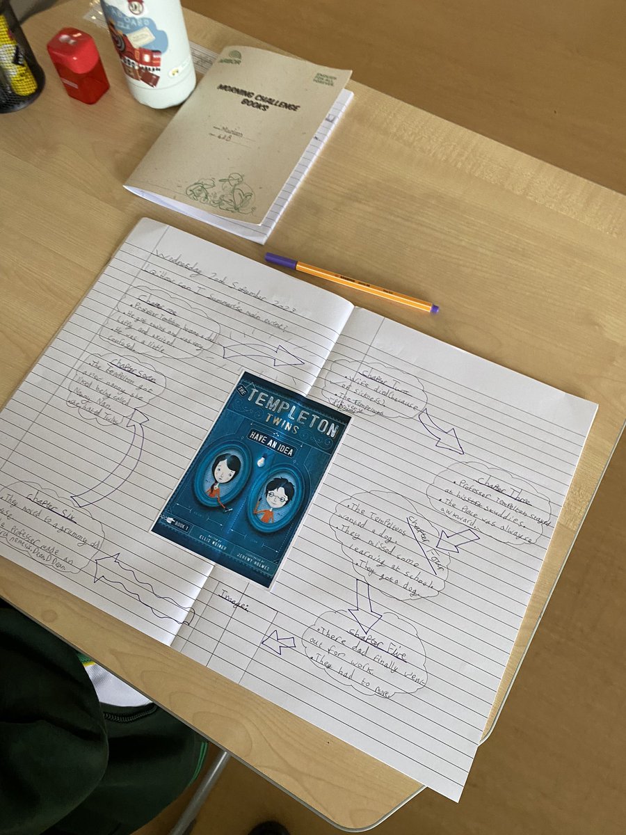 Year 6 | The Arbor School (@arboryear6) on Twitter photo Wow! Some excellent summarising going on in Yr 6 this morning! 
We are LOVING our new text ‘The Templeton Twins’! 📚 
<a href="/ArborDubai/">The Arbor School</a> Wow! Some excellent summarising going on in Yr 6 this morning! 
We are LOVING our new text ‘The Templeton Twins’! 📚 
<a href="/ArborDubai/">The Arbor School</a>