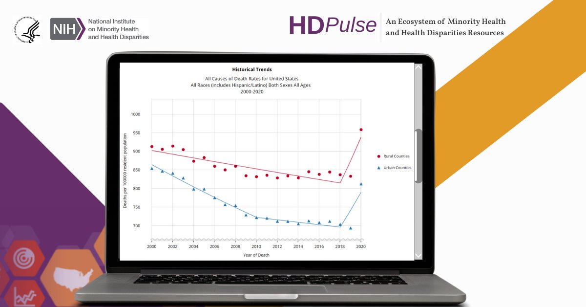 NIMHD's tweet image. DYK: #HDPulse is the only resource of its kind to allow users to identify disparities in mortality between rural &amp;amp; urban Americans? Users can choose from 15 different causes of mortality to find #RuralDisparities &amp;amp; help promote #RuralHealth. bit.ly/47Hinkl #NFSHW23