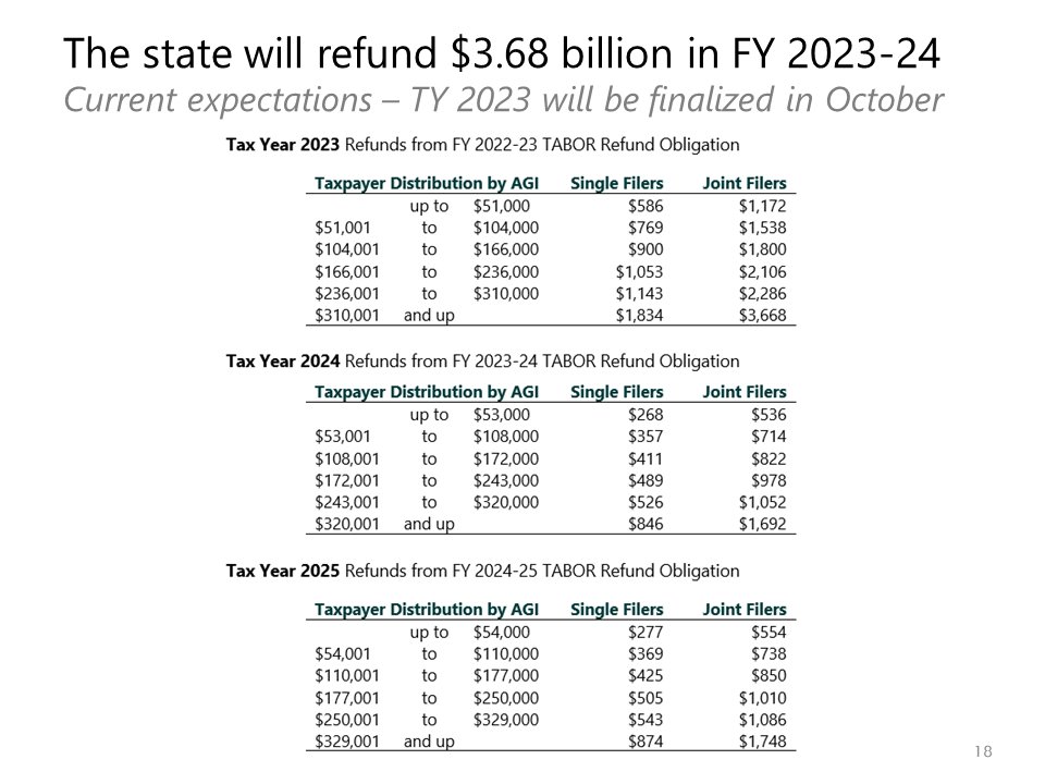 Legislative Council Staff tweet media