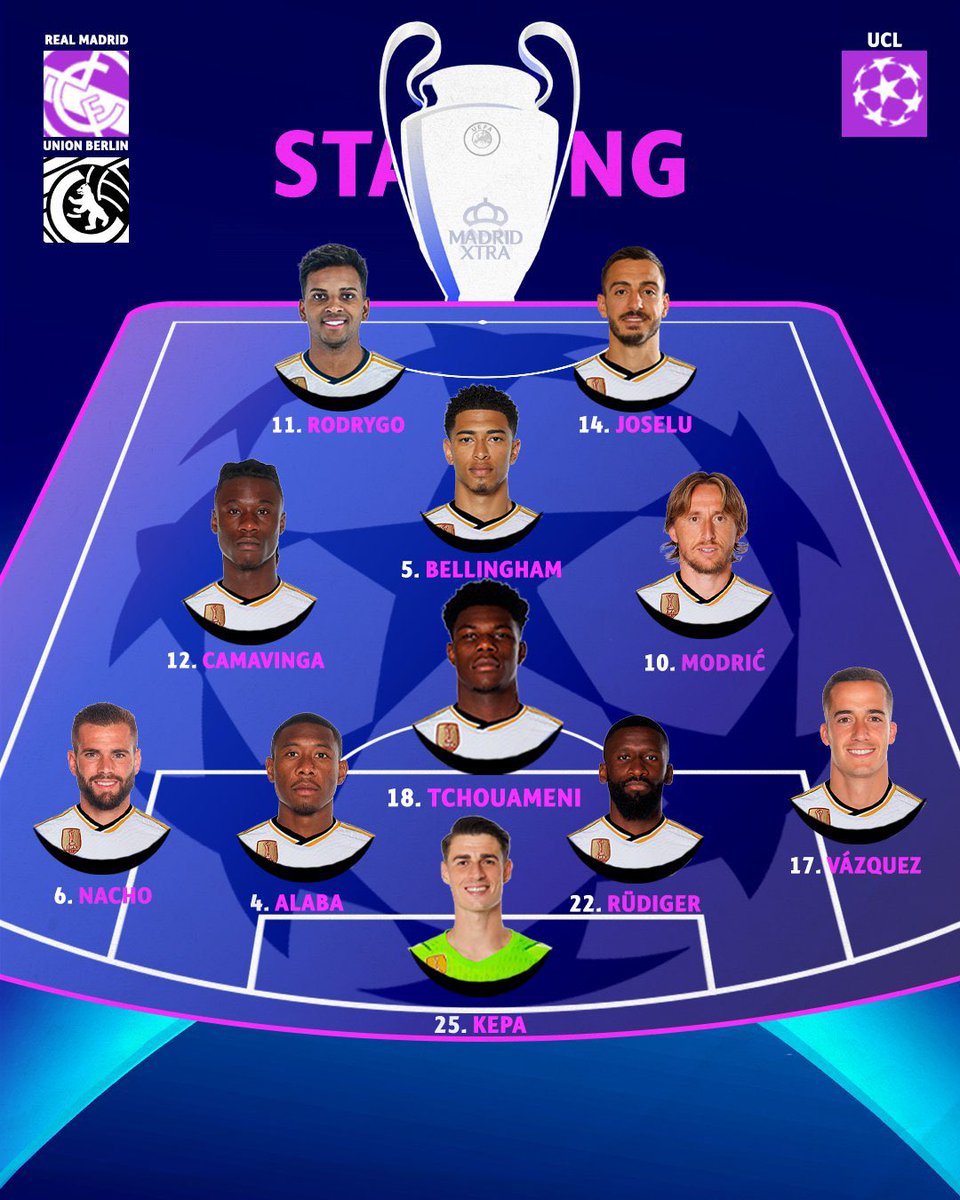 SoyFan10's tweet photo. 🚨 ALINEACIÓN CONFIRMADA:

Carlo Ancelotti presenta el siguiente XI Inicial del Real Madrid para el debut del conjunto merengue en la UEFA Champions League ante el Union Berlin.

JUEGA EL REY DE EUROPA. 🤩🤍 https://t.co/QstbsxNqAS