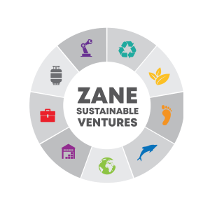 Plastiks_io's tweet photo. 📚 Education is key to #sustainability and at Zane Sustainable, they are committed to educating local communities about the importance of caring for the #environment and creating a cleaner future for everyone. 🌱📖 https://t.co/z02TEfeBrV

 #RecoveryProjects #Plastiks https://t.co/zR36iM7Sl9