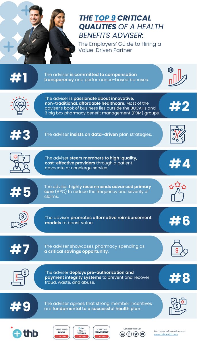 Prevention and early detection improve outcomes, saving employers and employees money via 📉 lower utilization and 📈 increased productivity.
 
Nearly 40% of deaths in the US could be avoided through improved preventative care.
 
Find out more in this infographic 🔽