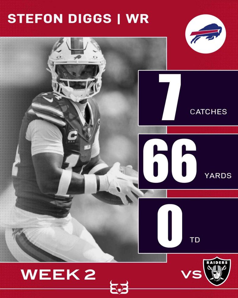 Built in Buffalo tweet media