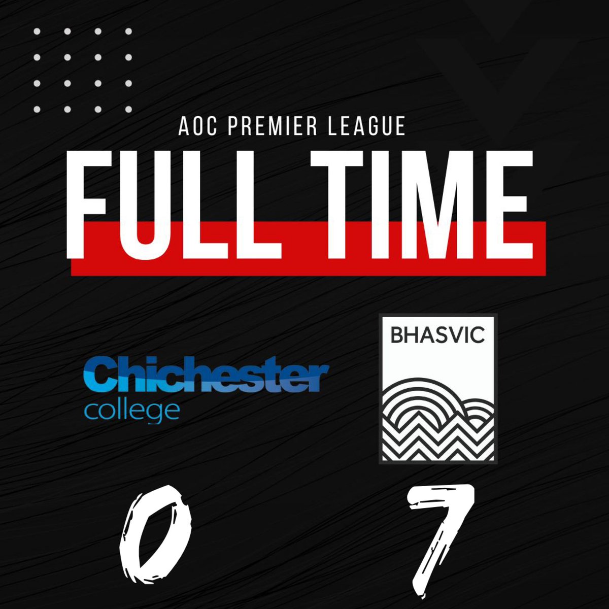 BHASVICWOMEN's tweet photo. What a start! 

The premier team put 7 past Chichester to begin their league campaign with 3 points!

🔥 https://t.co/Z13I5fptNY